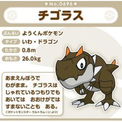 Pokemon Center Original Pokemon Fit Tyrunt Plush Toy  PELUCHE
