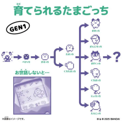 TAMAGOTCHI ORIGINAL TAMA SMILE BANDAI NAMCO GEN1 JAPAN VERSION